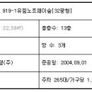 서울월정초등학교 이미지