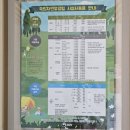 설악면사무소 (2층) | 유명산자연휴양림 제1휴양관 참나무실 이용 후기