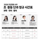 상지2관학원