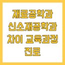 한양자동차공업㈜ | 재료공학과 신소재공학과 차이 교육과정 진로