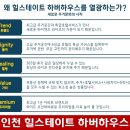 1974 하우스 이미지