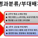 1300기 부대배치 (12월 15일) 이미지