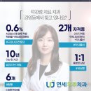 연세구강내과치과의원 네이버블로그