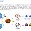 에이티젠-무상증자 관련 최신정보. 최강 전략 이미지