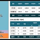 신성하우스 이미지