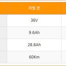 쥬니어 이미지