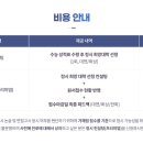공부의습관입시컨설팅