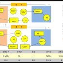 황산카센타 이미지