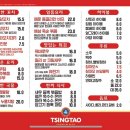 익산양꼬치 이미지