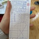 황토방참숯구이 이미지
