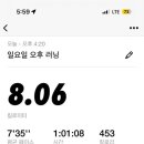 크로스핏 화도 이미지