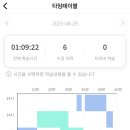 재봉하다 | [시원스쿨 스페인어] 왕초보 탈출 8번째 학습일지_ 환급반 후기
