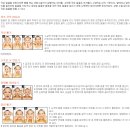 V라인경락마사지 이미지