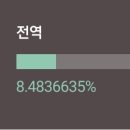쉬스토리 이미지