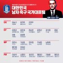 벤투 Daum카페