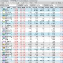 (주)우주종합상사 이미지