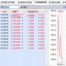 2016년 7월 12일(화) : 훈풍에 돛달고... 그러나 사드 우려는? 이미지