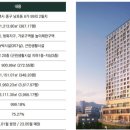 더베이먼트-비프애비뉴99 이미지