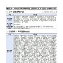 초당대학교 일반대학원 이미지