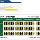 가온주유소 이미지