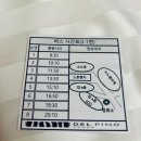 동아리조트 | 울산바위와 함께하는 속초 여행 후기☺️