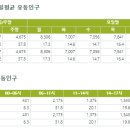 지에스25검단펠리체 이미지