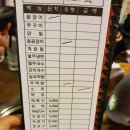 두석빌딩 | 양재 맛집 추천 - 황재벌 꼼장어 쭈꾸미 매콤한 양념꼼장어+통통 소금꼼장어