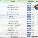 행정용 41 이미지