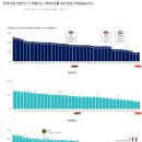 언론과 포탈이 감추는 것들 이미지