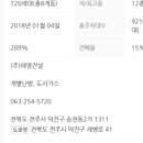 포레나에이스공인중개사사무소 이미지