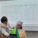 나를 완성하는 이미지 메이킹&퍼스널 컬러 이미지