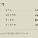 민쓰네일&속눈썹