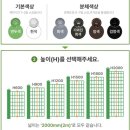 이종생 묘역 및 석물 | 종중 문중묘지 야생동물 차단 메쉬 휀스 울타리 설치 목적과 시공 방법 안내