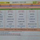 (주)삼주산업 이미지
