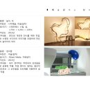 동네건축가들