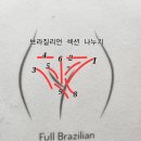 공선희스킨앤바디센터