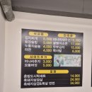 할매솥뚜껑삼겹살(평택고덕) | 가성비 좋은 평택안중맛집 할매솥뚜껑삼겹살 평택안중점 방문 후기