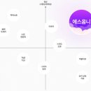 (주)솔루션에스 이미지