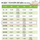 답십리1동 주민센터 이미지