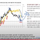 (주)신라이앤씨 티스토리
