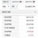 니오시스템즈 네이버블로그