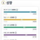 친정맘 이미지