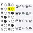 양택 보기 8비결 - 하남성 신문 이미지