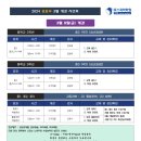 마포포스과학전문학원 이미지