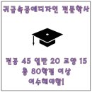 귀금속공예 이미지