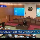 현대서울의원 이미지