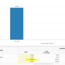 (주)한스메디칼 이미지