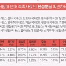 수제사료 닥터맘마 여기 ㅇㄸ??? 이미지