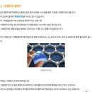 유망주식 종목 추천, 2023년 증시 전망 요약, 베터리 산업, 광물산업, 인공지능 AI 쳇봇 반도체, 2차 전지, 등 대장주, 이미지