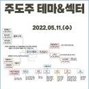 2022년 5월 11일 상한가 및 급등주, 시간외 특징주, 내일 시가단타 예상 이미지